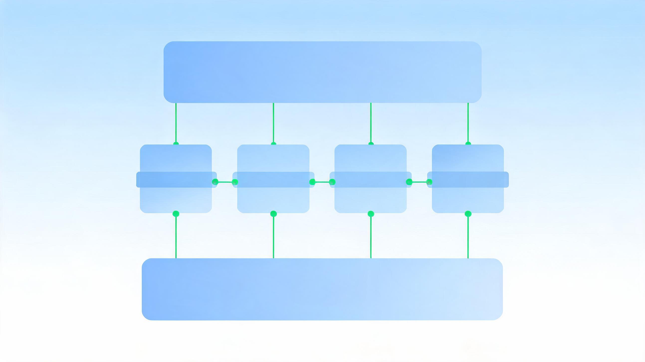 贝则全面预算系统整体架构图