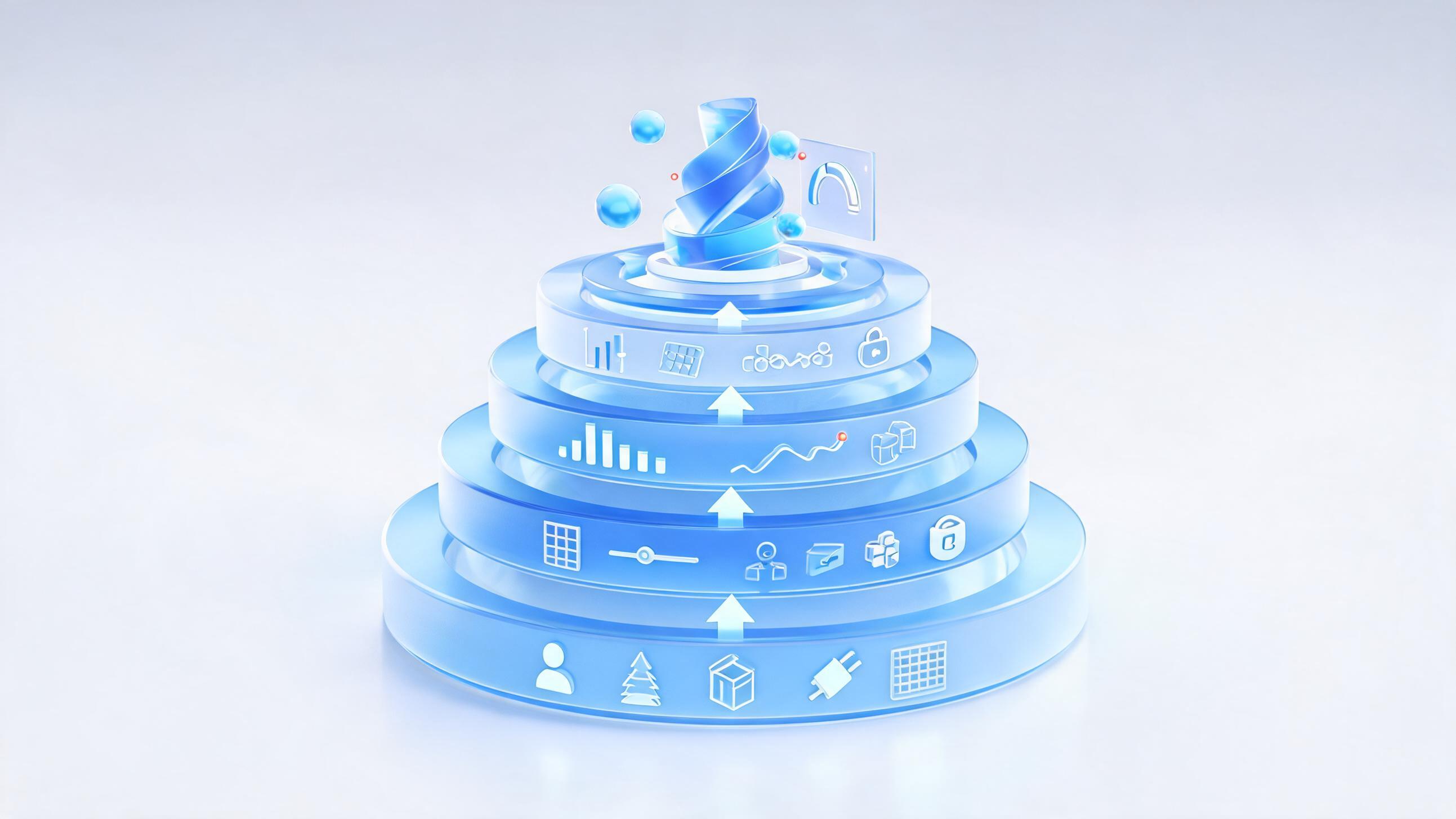 全面预算管理软件功能架构图