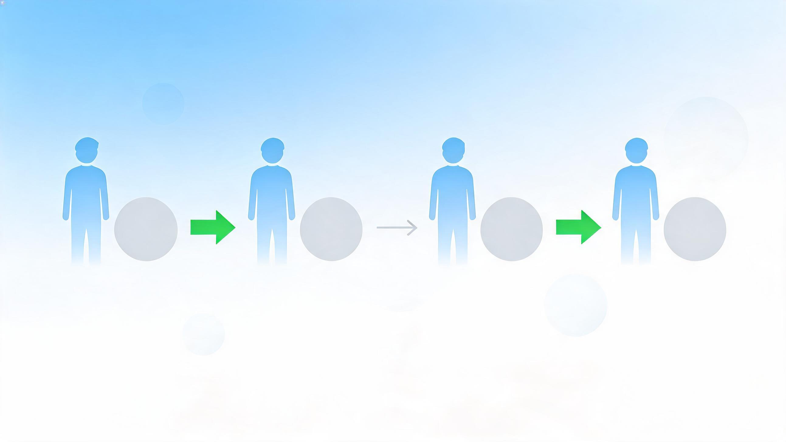 全面预算管理与绩效考核挂钩流程图