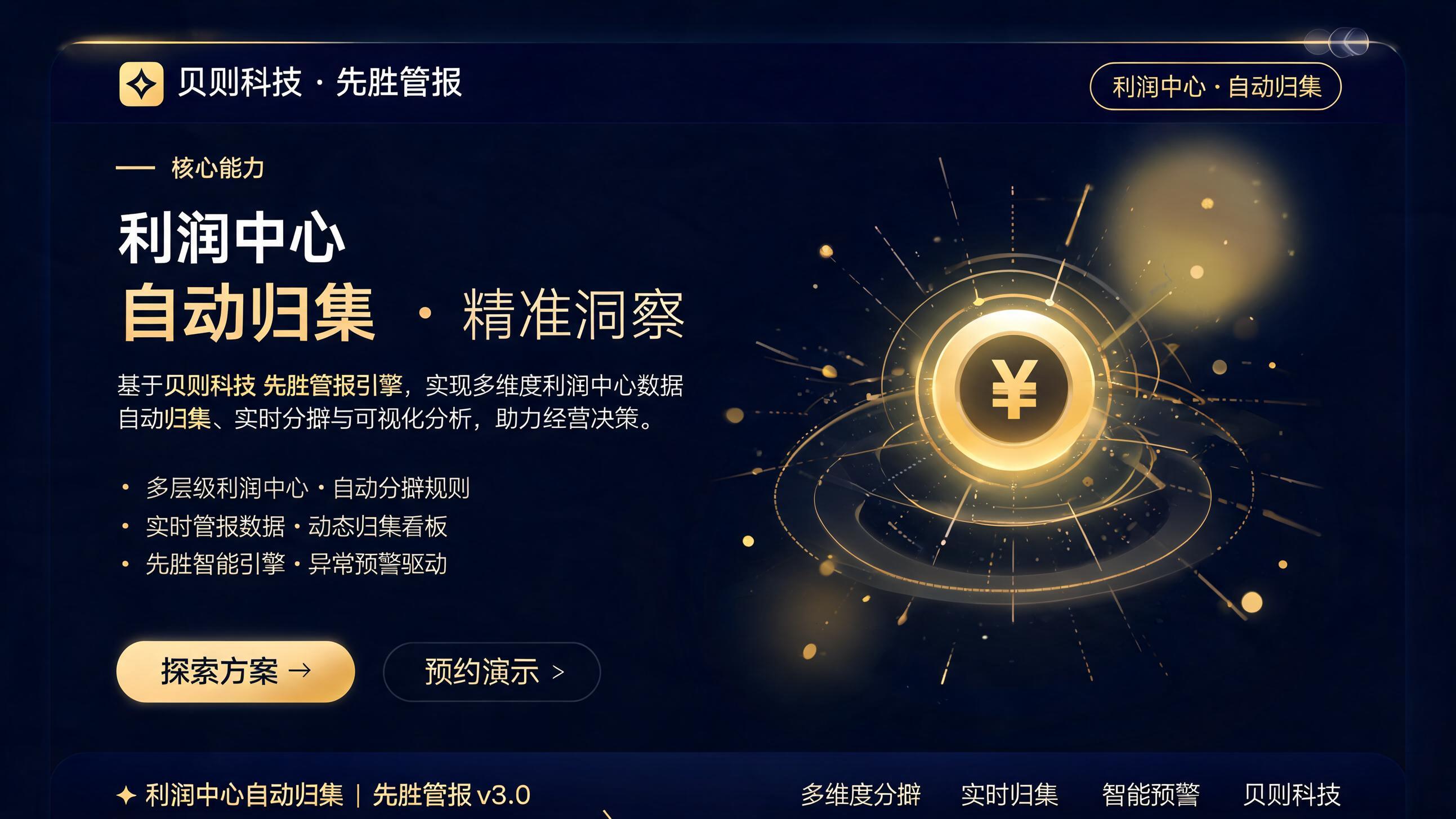 利润中心自动归集流程图