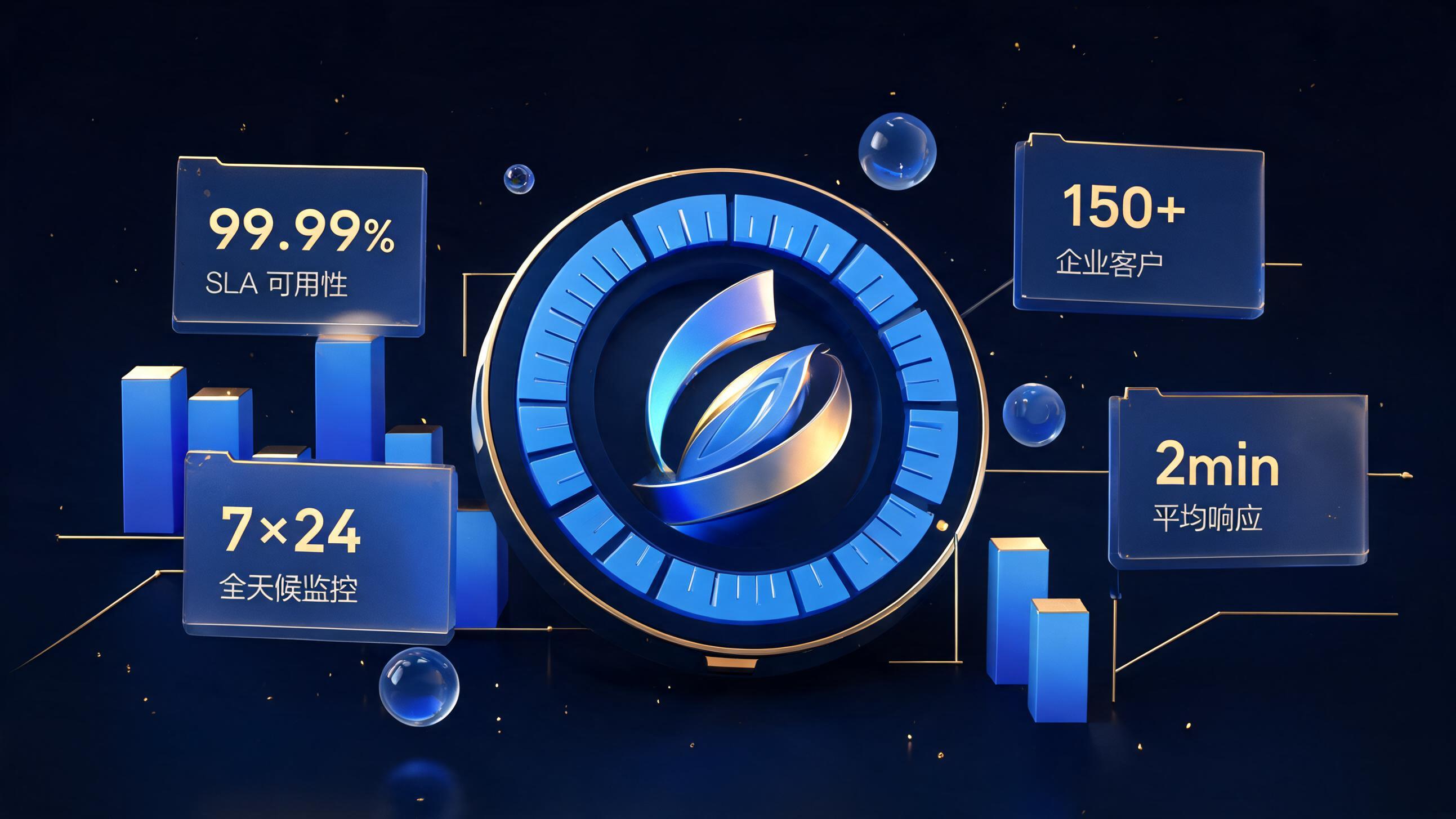 贝则科技海波龙预算软件运维服务