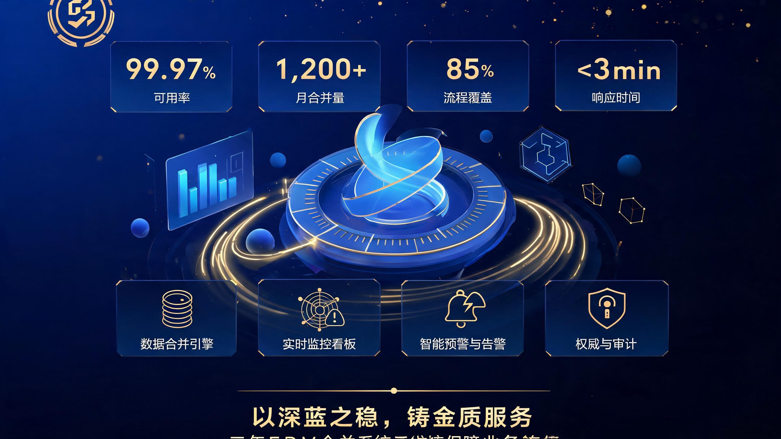 元年EPM合并系统运维多准则一键切换示意图