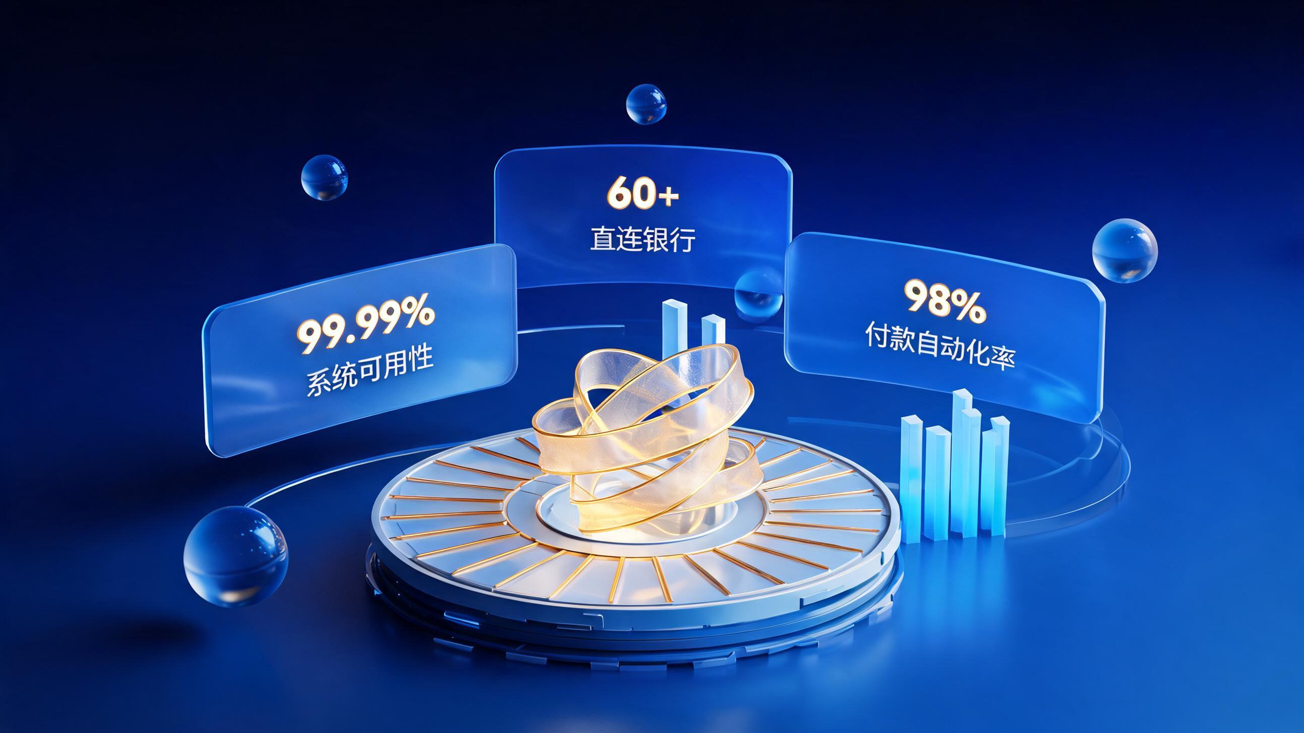 贝则科技合并报表到预算管报共享的业务延伸逻辑示意图
